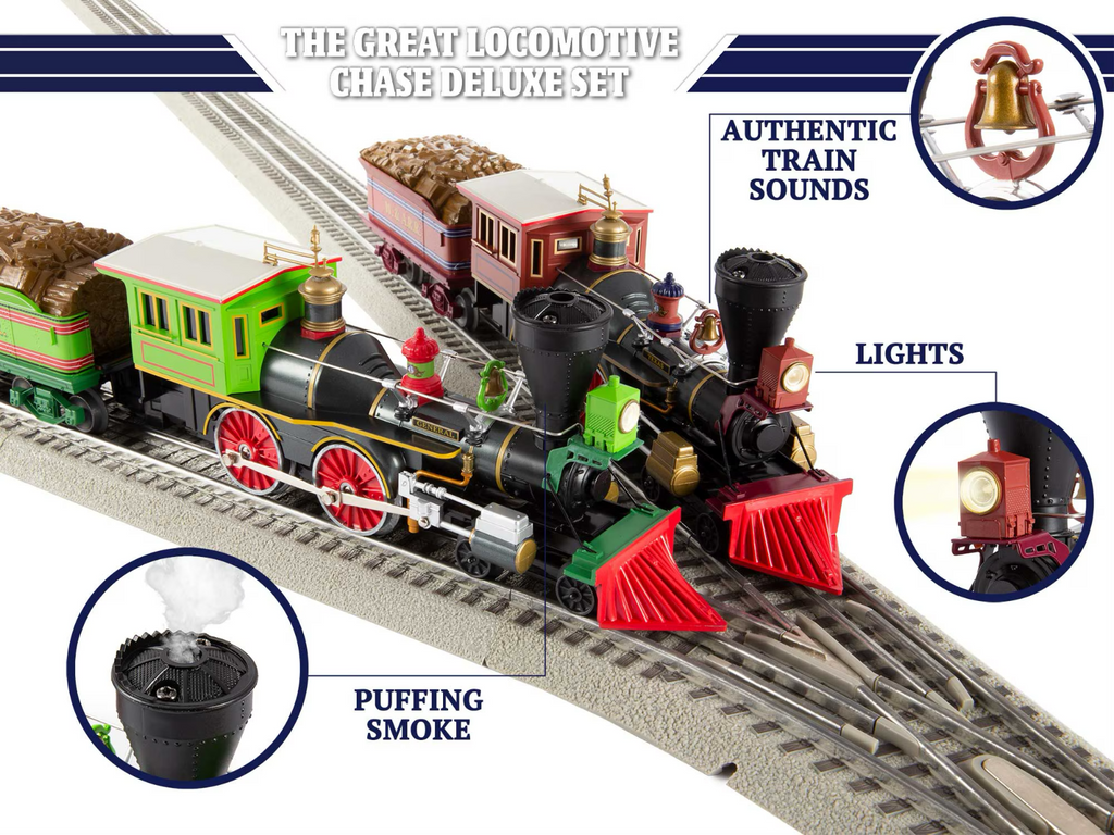 Lionel Great Locomotive Chase Deluxe LionChief Set W/ Bluetooth 5.0 2223070
