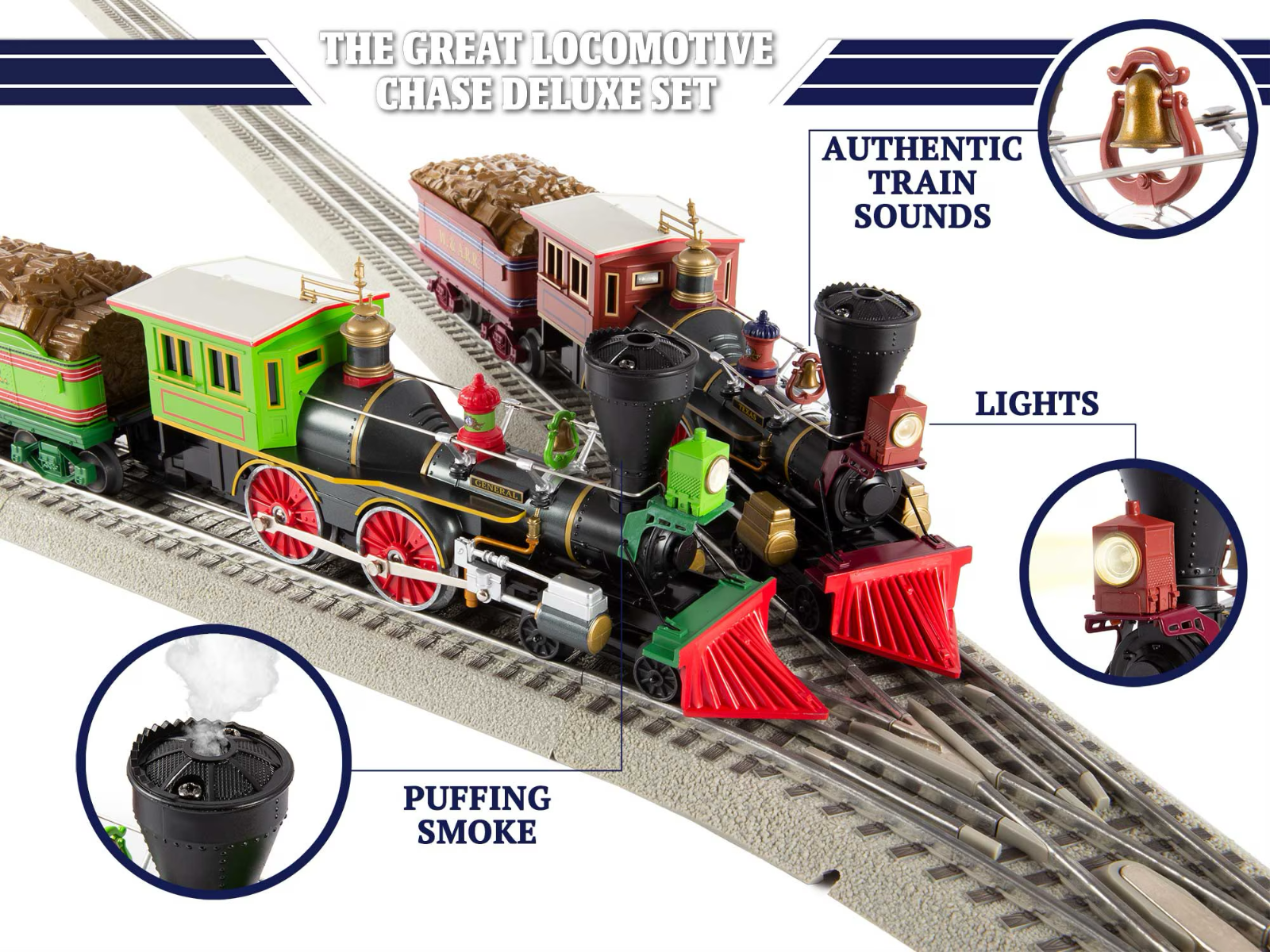 Lionel Great Locomotive Chase Deluxe LionChief Set W/ Bluetooth 5.0 2223070